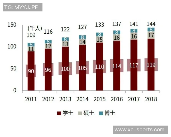 全球视野下的国际体育发展趋势与挑战解析 全球视野下的国际体育发展趋势与挑战解析