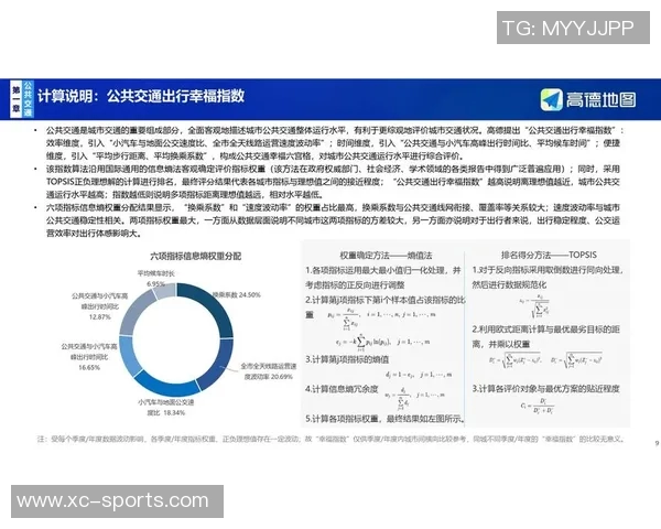 智能化交通设施建设推动城市出行效率提升与环境可持续发展分析 智能化交通设施建设推动城市出行效率提升与环境可持续发展分析