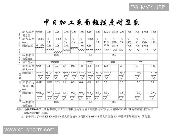 蒙特雷对阵桑托斯比赛延时原因分析及影响探讨 蒙特雷对阵桑托斯比赛延时原因分析及影响探讨